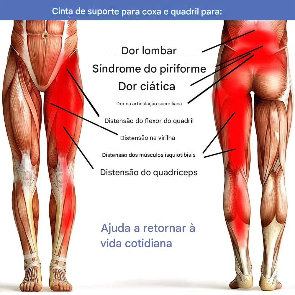 Suporte de Compressão para Coxa e Quadril (Ajustável)